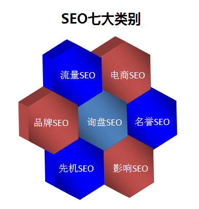 SEOߴ.png